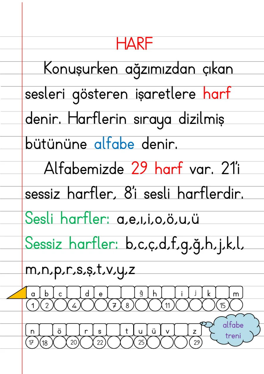 1. Sınıf Türkçe Harf Bilgisi kapak görseli