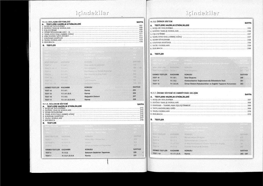 11. Sınıf Biyoloji Soru Bankası PDF kapak görseli