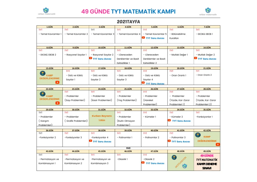 49 Günde TYT Matematik 2021 Video Ders Notları PDF kapak görseli