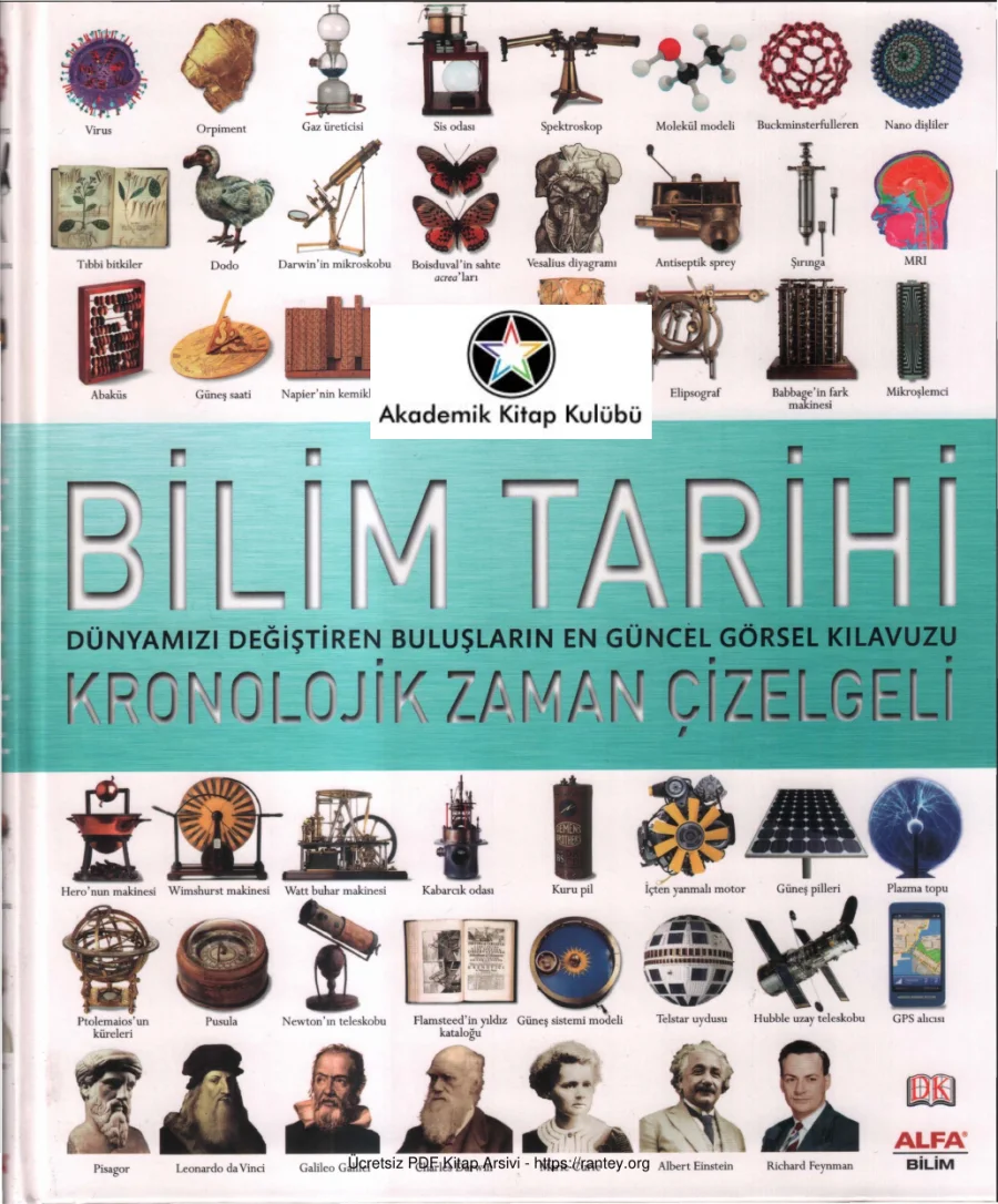 Bilim Tarihi Dunyamızı Degistiren Bulusların En Guncel Gorsel kapak görseli