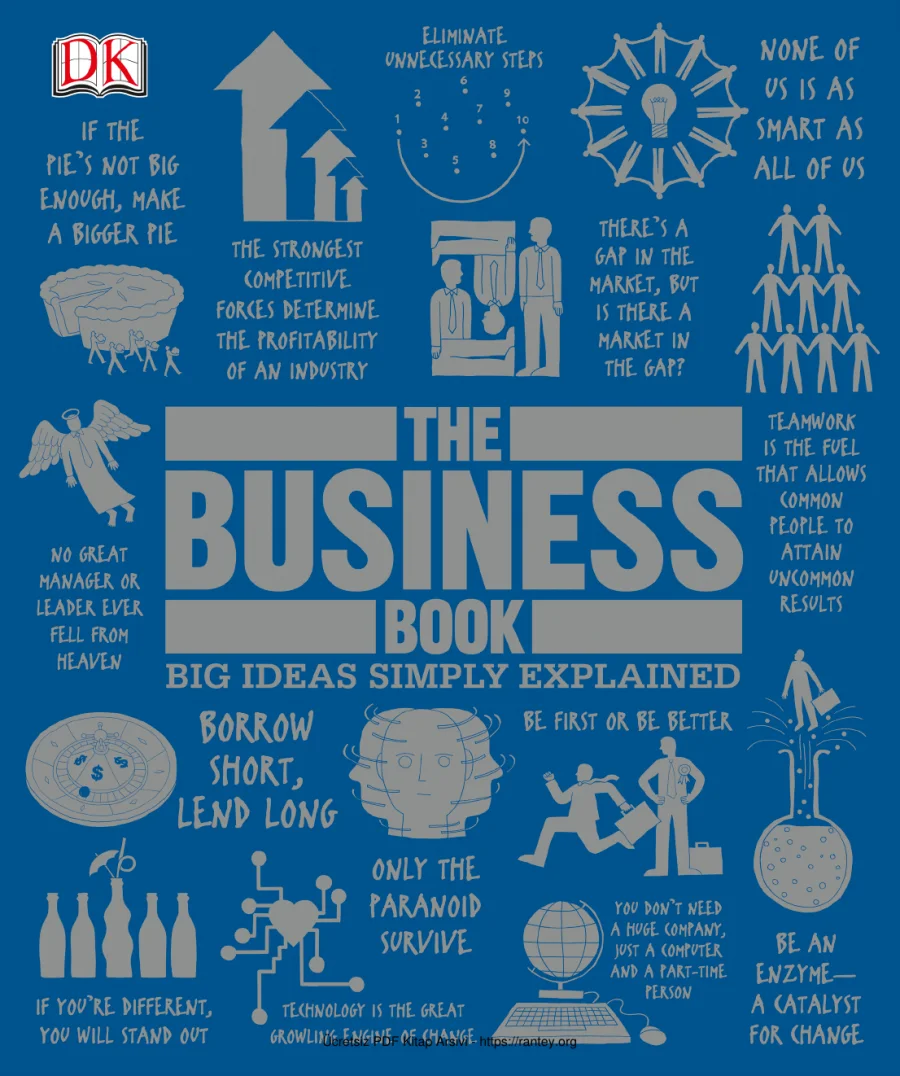 Book Big Ideas Simply Explained by DK Publishing kapak görseli