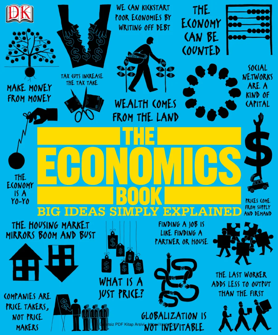 Book Big Ideas Simply Explained kapak görseli