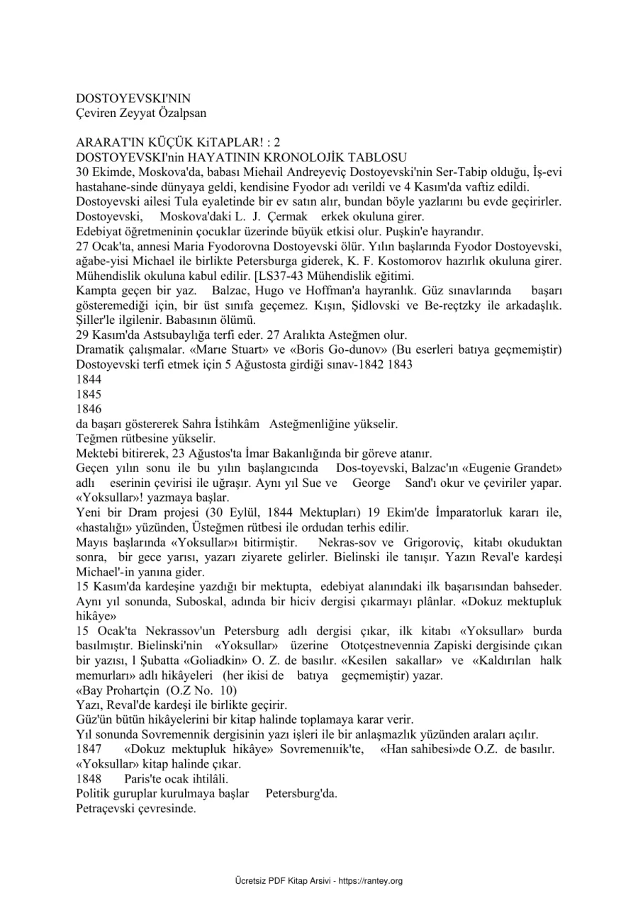 Dostoyevski Mektuplar kapak görseli