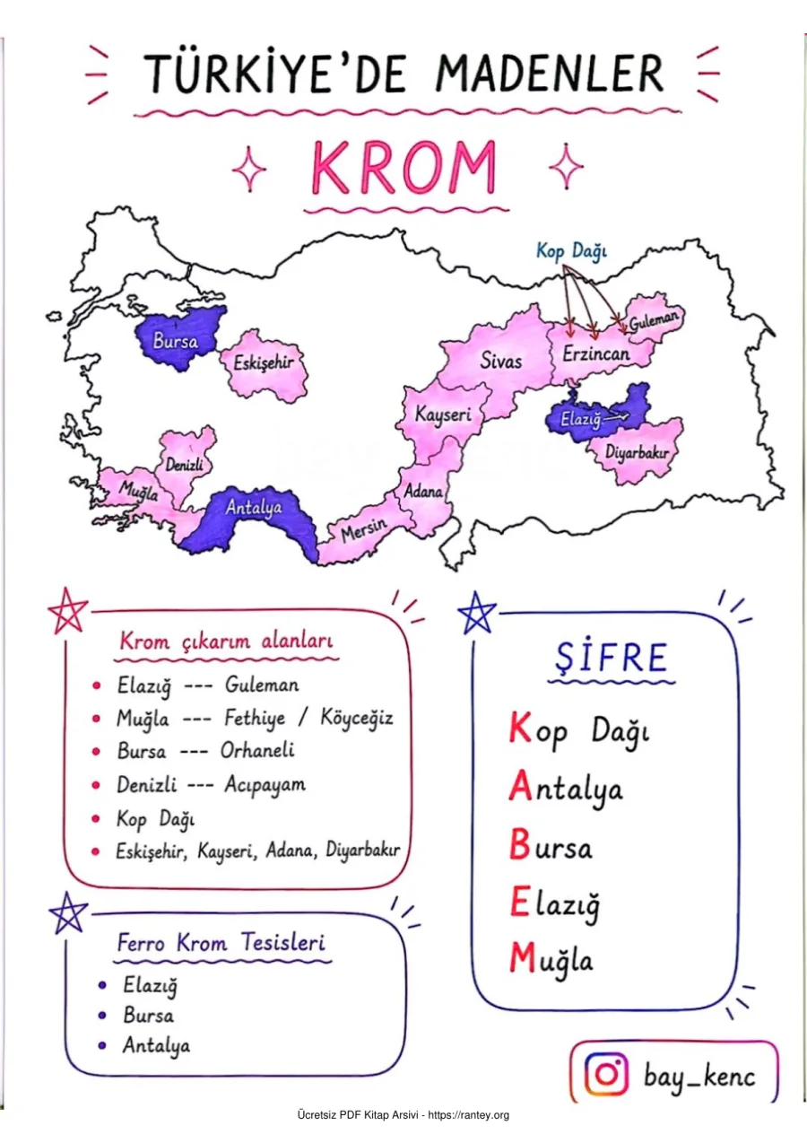 MADENLER kapak görseli