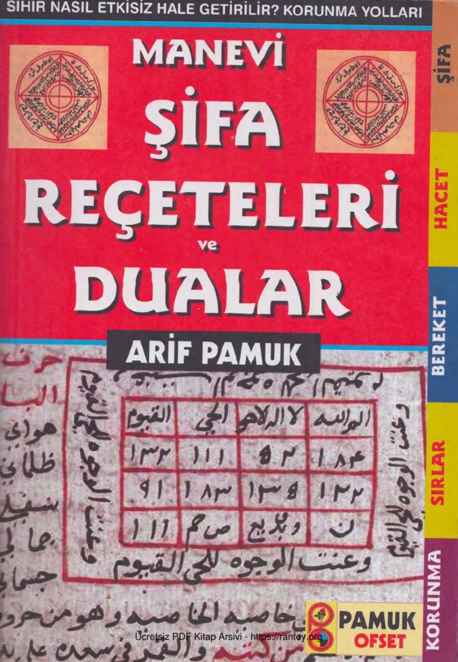 Manevi Şifa Reçeteleri ve Dualar kapak görseli