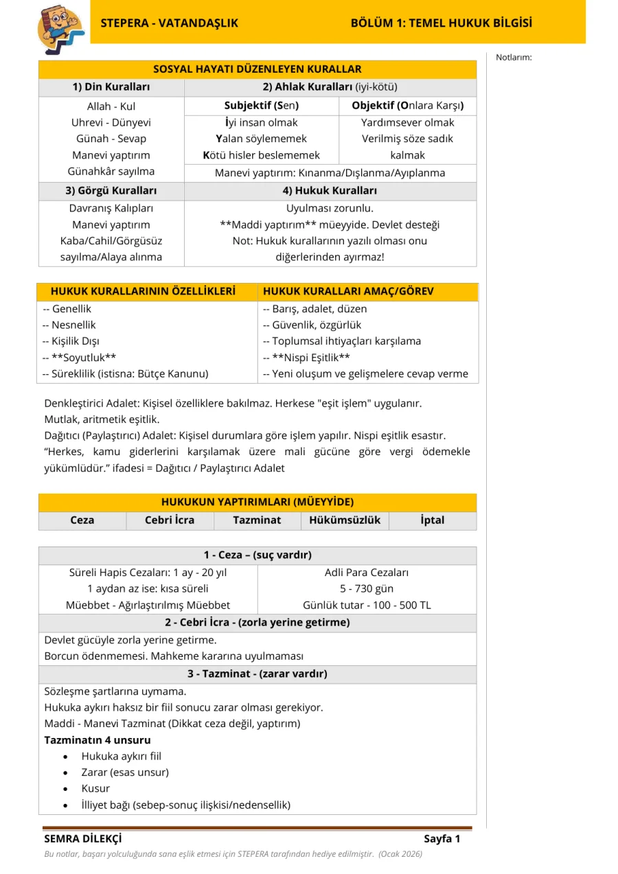 Semra Dilekçi 2026 Vatandaşlık Not kapak görseli