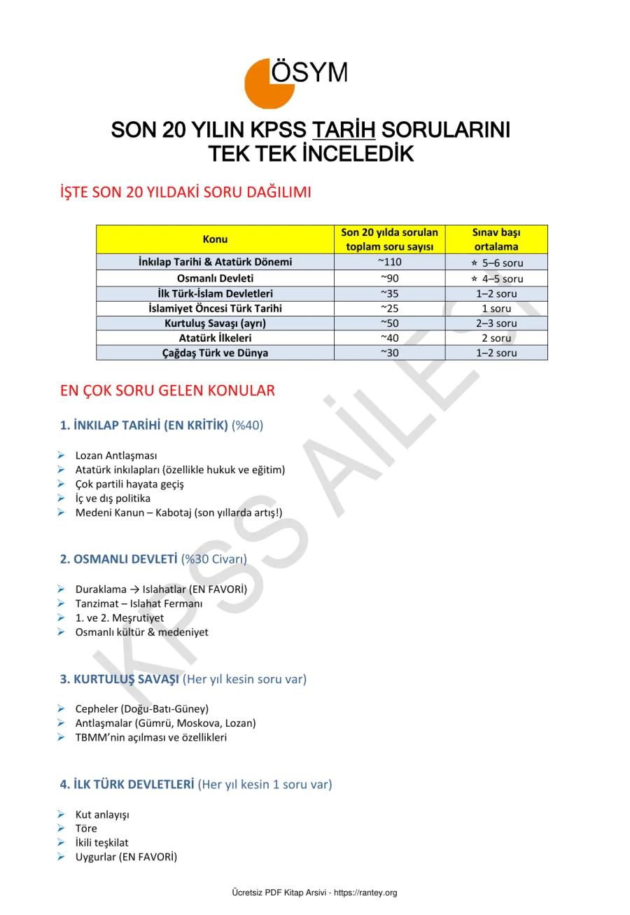 SON 20 YIL ANALİZ TARİH kapak görseli