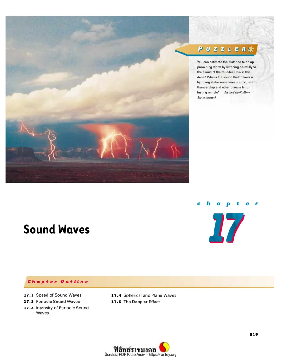 Sound Waves kapak görseli