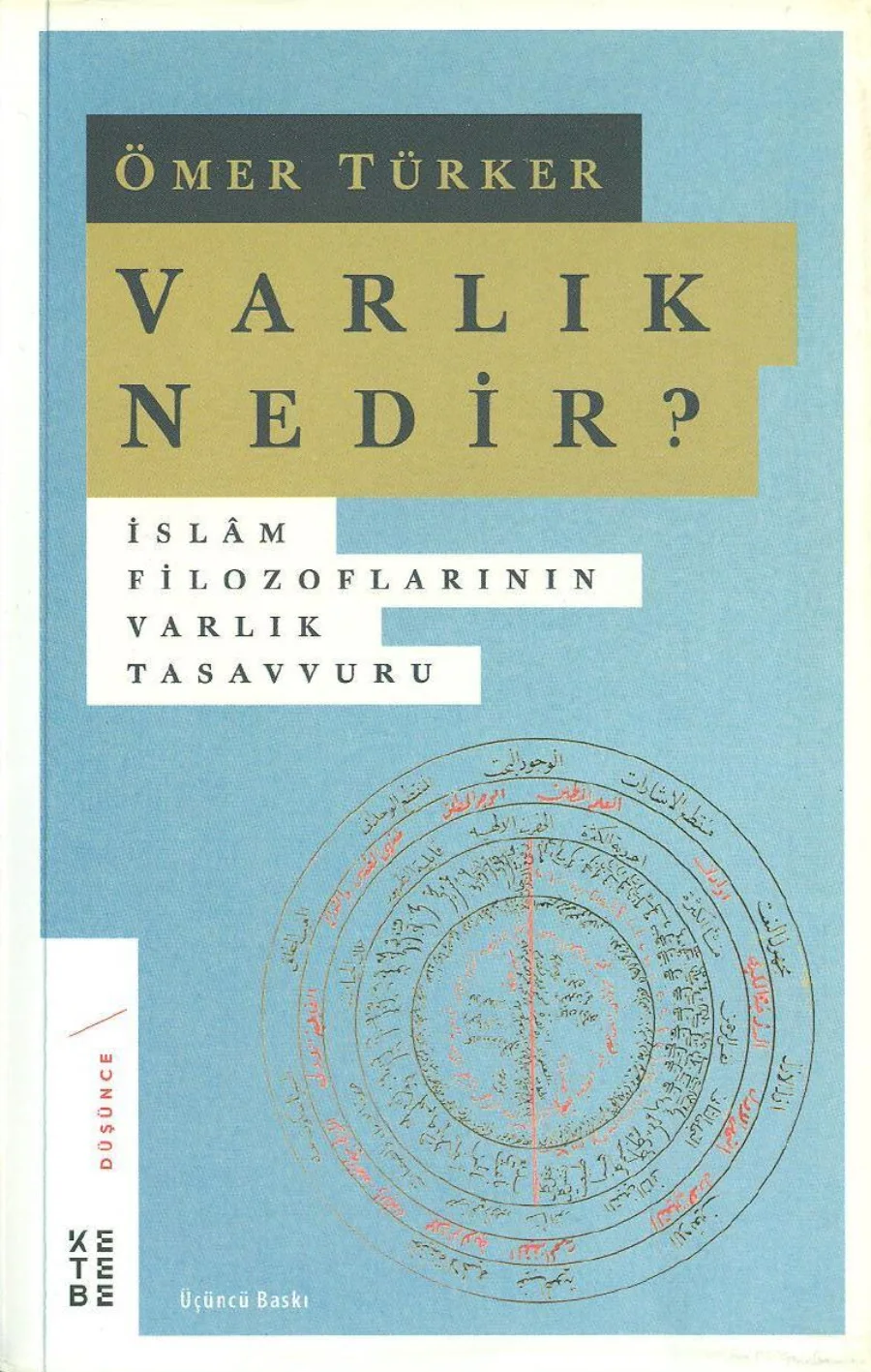 Varlık Nedir Ömer Türker Ketebe Yayınları kapak görseli