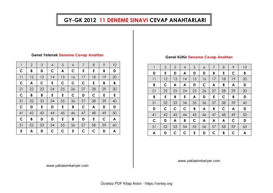 yaklasim cevanah1 kapak görseli