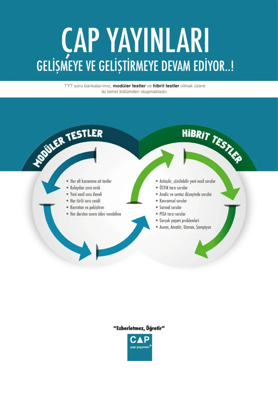 YKS TYT Fizik Seti 2019-2020 PDF kapak görseli